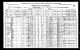 1921 Census of Canada - Harris